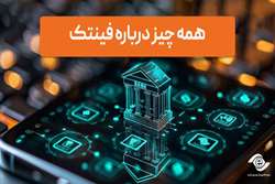 روند دستیابی به فین‌تک